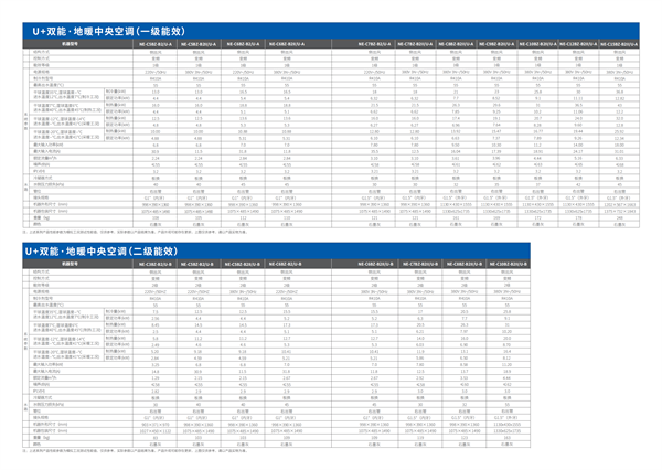 郴州市金旭節(jié)能設(shè)備有限公司,湖南節(jié)能熱水設(shè)備銷售安裝,湖南空氣源熱泵銷售安裝