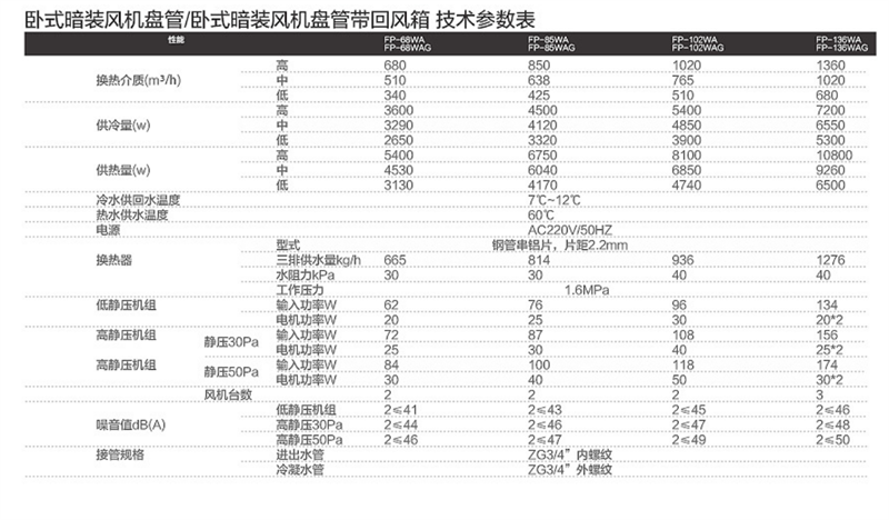 郴州市金旭節(jié)能設備有限公司,湖南節(jié)能熱水設備銷售安裝,湖南空氣源熱泵銷售安裝